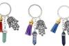 Keyring: Blue Hamsa Evil Eye Protection