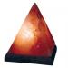 Himalayan_Salt_Lamp_USB_Anarres