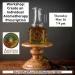 Workshop: Create an Individual Aromatherapy Prescription