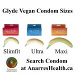 Glyde_Condom_Sizes_Anarres POST