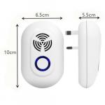 Nightlight: Pest Repellant Electronic Ultrasonic LED MEASURED