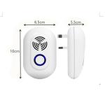 Nightlight: Pest Repellant Electronic Ultrasonic LED 2