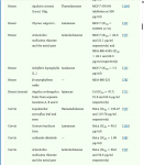 Table 1. Summary of literature review (2004-2014) 3