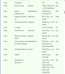 Table 1. Summary of literature review (2004-2014) 4