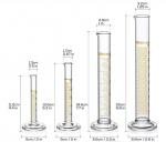 Glass Lab Ware: Cylinders measured