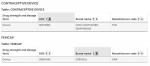 DIN # chart for Caya Diaphragm and FemCap cervical cap