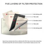 Mask: Filtre, Five Layer, PM 2.5 Activated Carbon layers