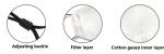 MASK: Cloth Reusable Face Protection detail