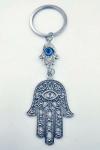 Keyring: Hamsa Evil Eye Protection eye