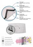 Mask: Cloth N95 Washable with Valve diagram