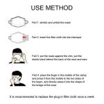 MASK: Cloth Sponge Reusable Face Protection how to