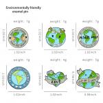 Pin: Planet Friendly measured