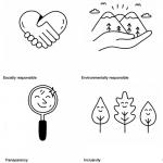 Unscented Co is Made in Canada, socially and environmentally responsible