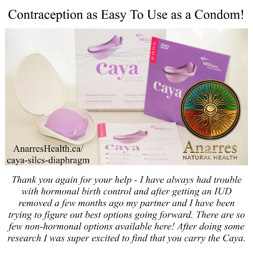 Contraception: Caya SILCS Diaphragm & Contraceptive Gel | Anarres ...